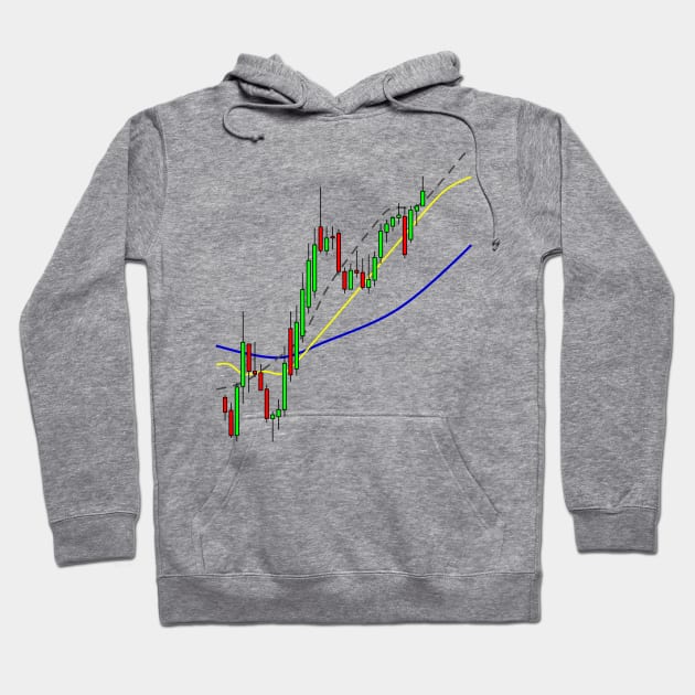 Bullish Market Hoodie by Worldengine